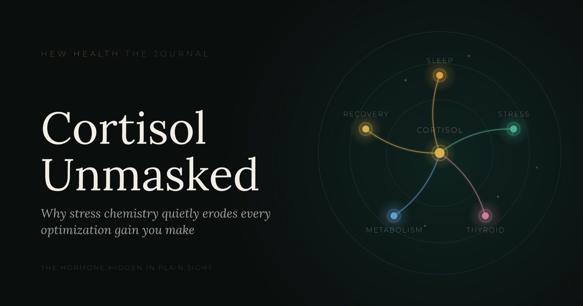 Cortisol Imbalance & Hormone Optimization | Hew Health